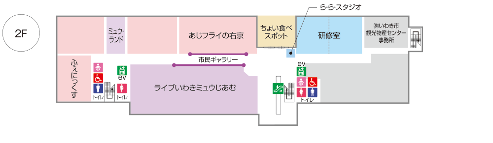 2F